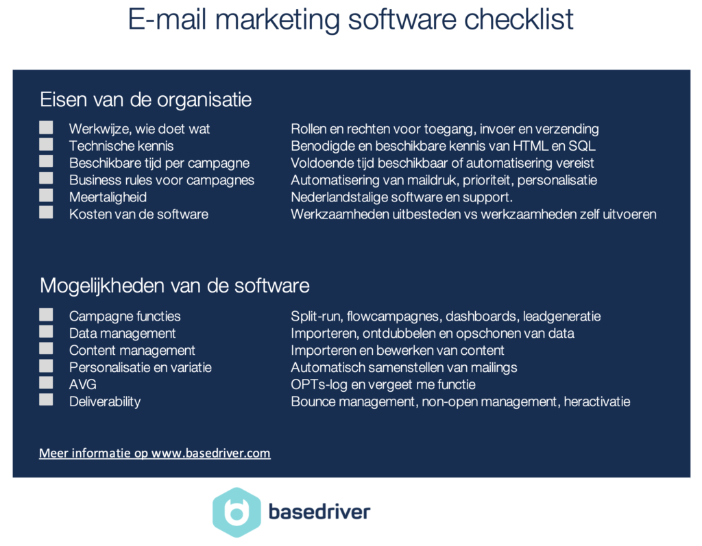 e-mail marketing software checklist