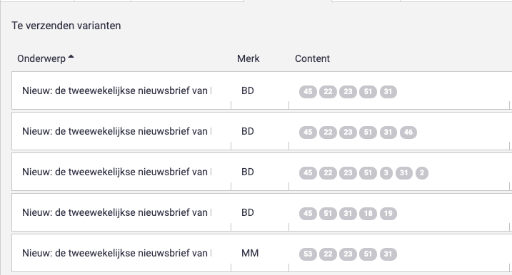 varianten e-mail nieuwsbrief Basedriver